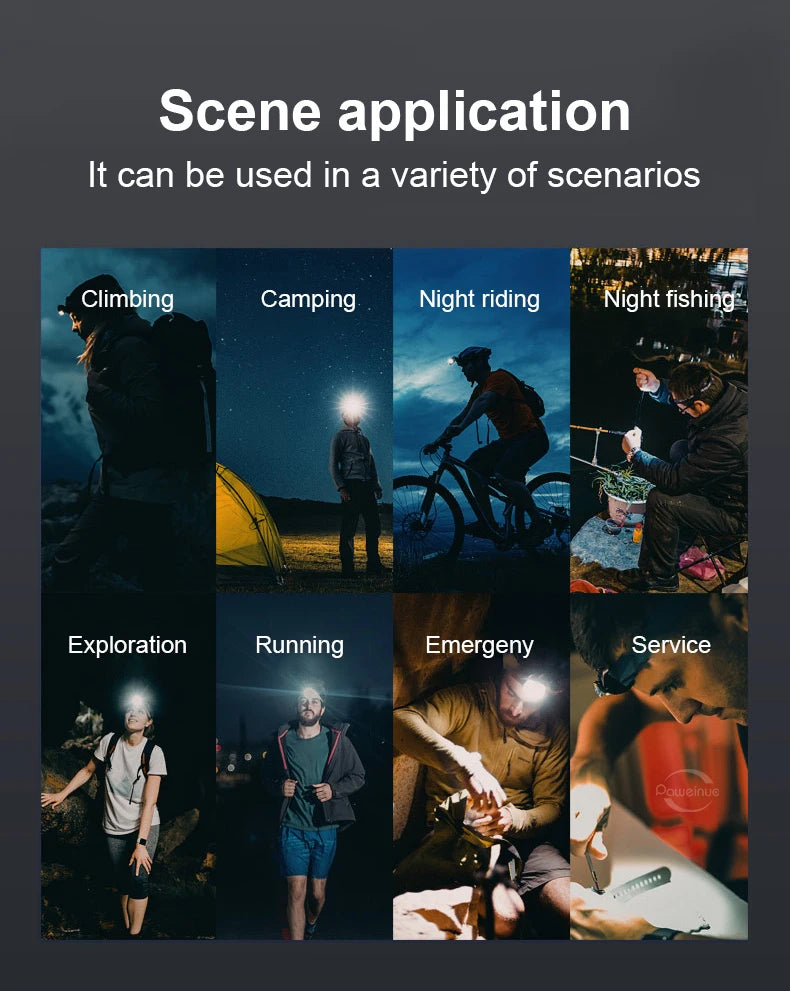 Super Powerful Headlamp High Power Headlights USB Rechargeable Head Lantern Ultra Bright LED Lamp Outdoor Hunting Fishing Lights