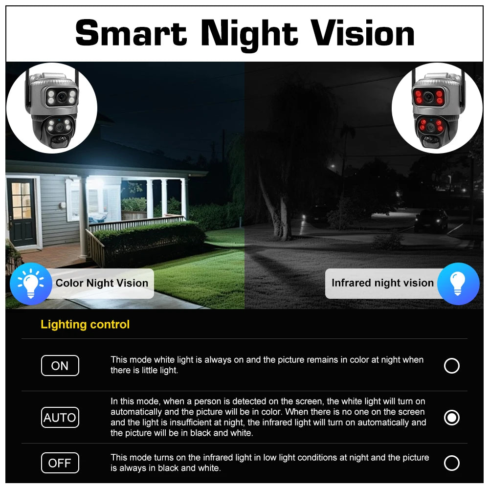 8MP 4K Solar Camera 4G Wifi Outdoor Dual Lens PIR Human Detection Night Vision Waterproof Security Solar Battery CCTV Monitor 
