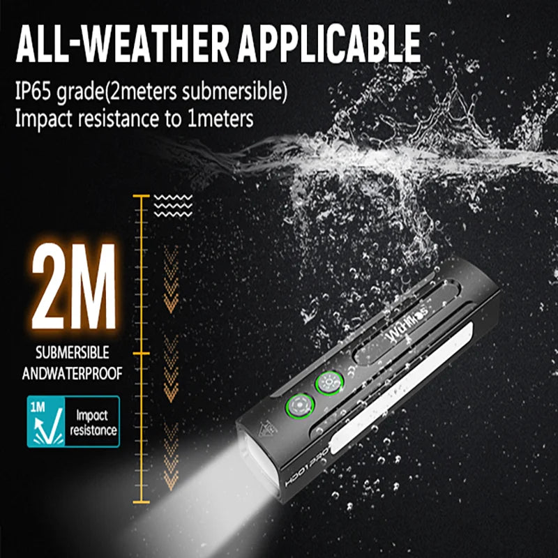 1200LM Rechargeable EDC Flashlight with UV, RGB & Magnetic Tail
