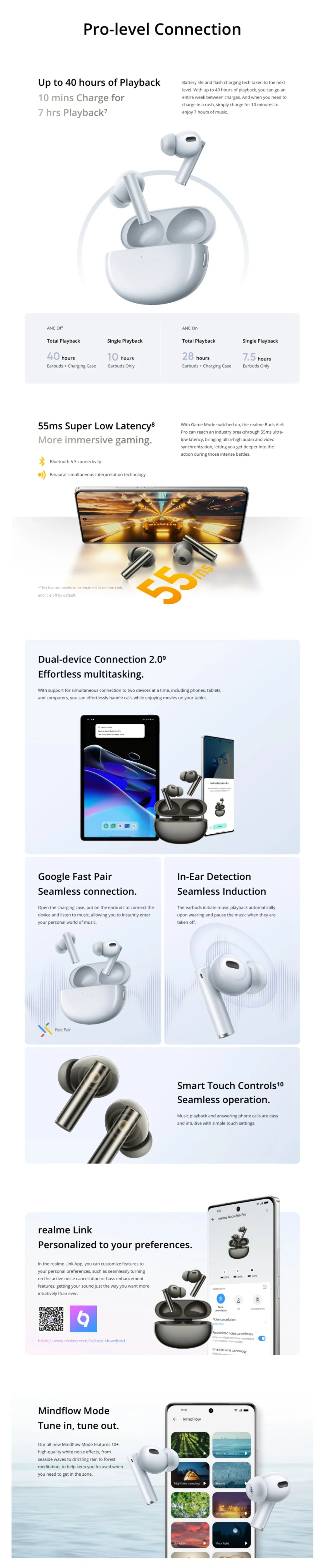 realme Buds Air 6 Pro Bezdrôtové slúchadlá s ANC