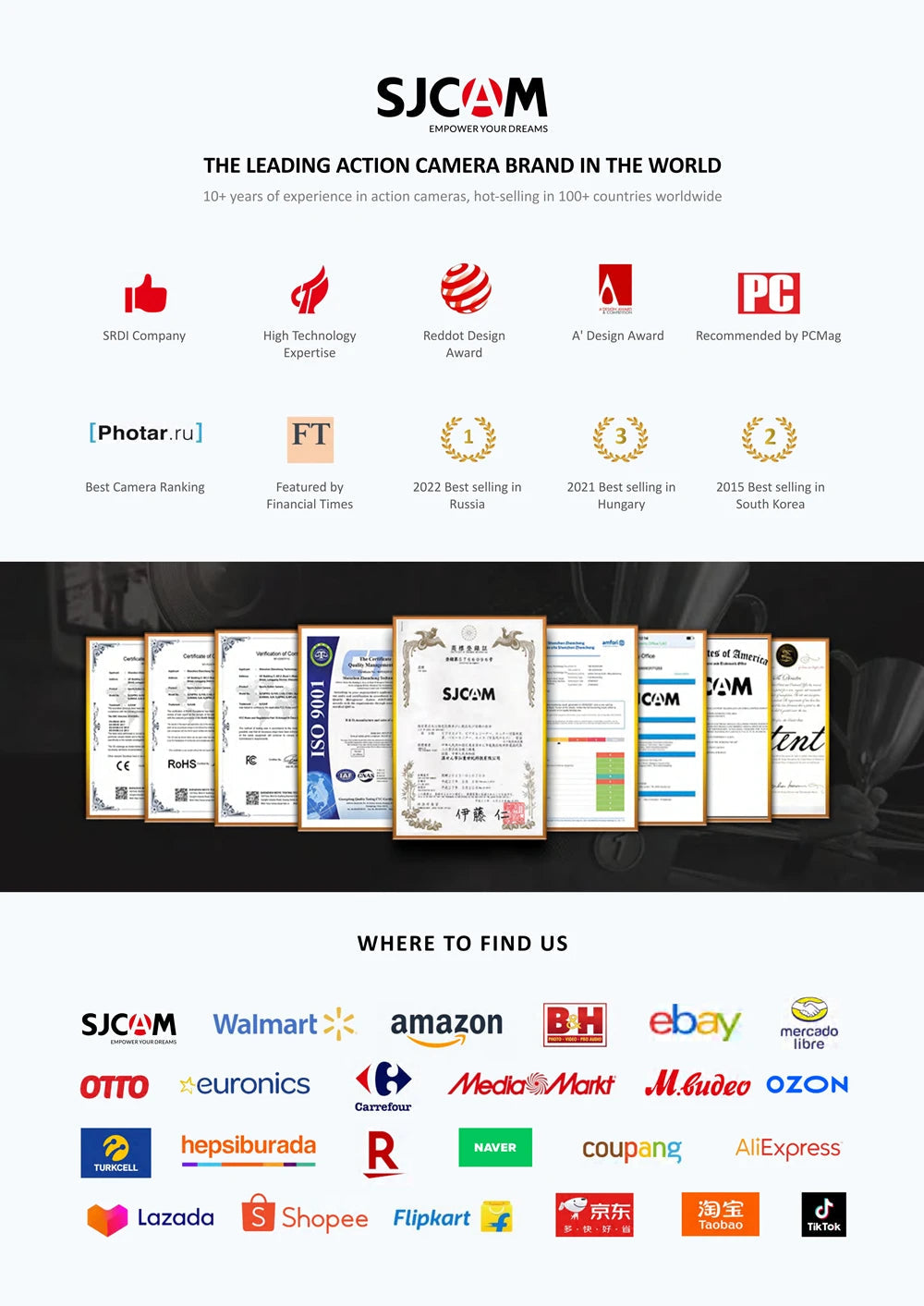 SJCAM C100 Plus Action Camera 4K 30M Waterproof 2.4G WiFi Action Sport action cam EIS bicycle helmet motorcycles 