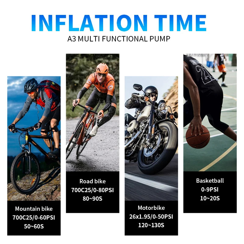 Portabel elektrisk cykelpump 100 PSI mini luftkompressor