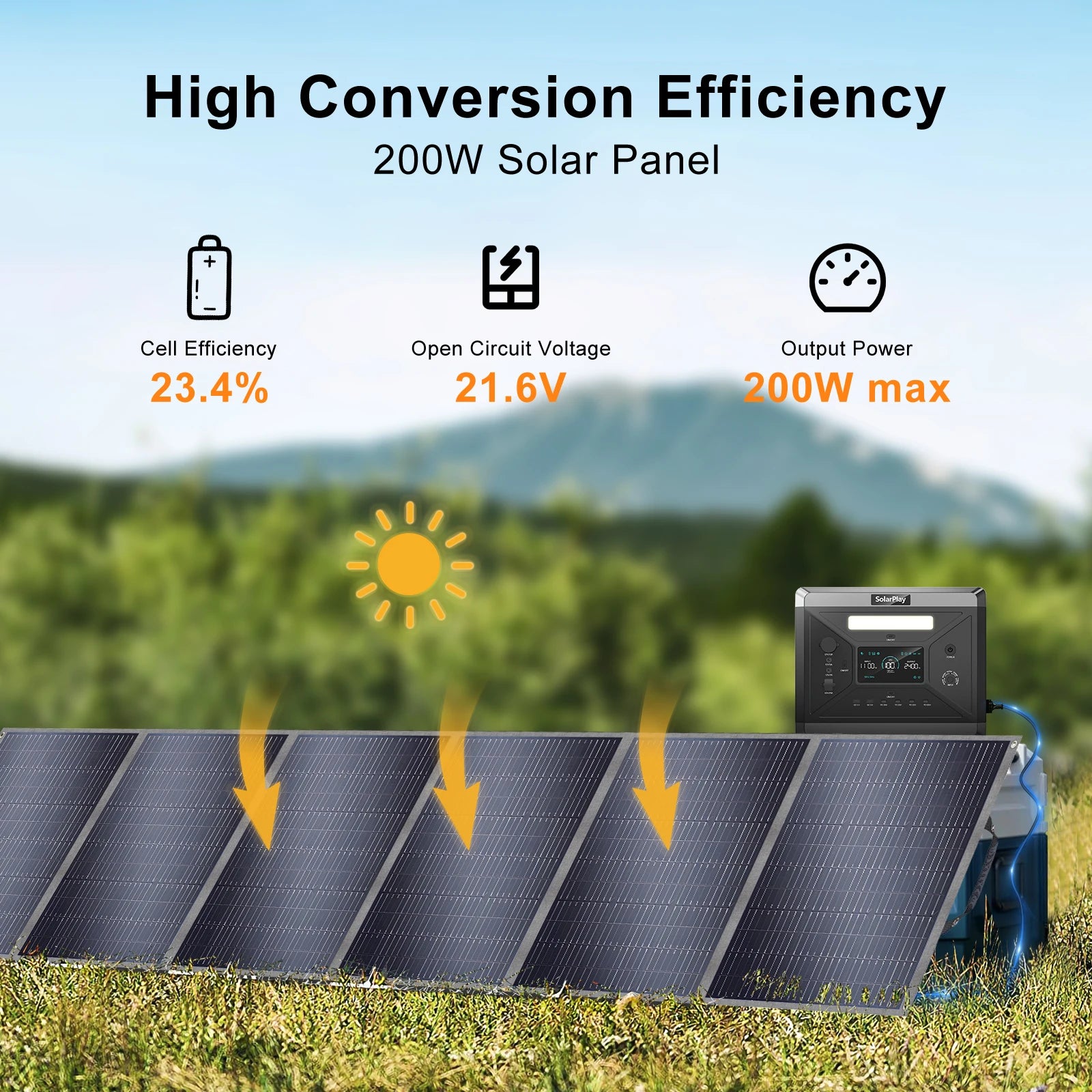 400W foldbart solpanel højtydende oplader til off-grid strøm