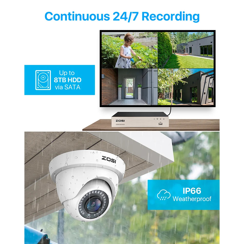 ZOSI 8CH 1080P Wired Security Camera System with 8 Weatherproof Cams