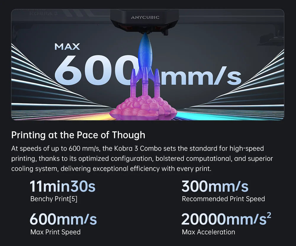 ANYCUBIC Kobra 3 Combo AE verzió Többszínű FDM 3D nyomtató