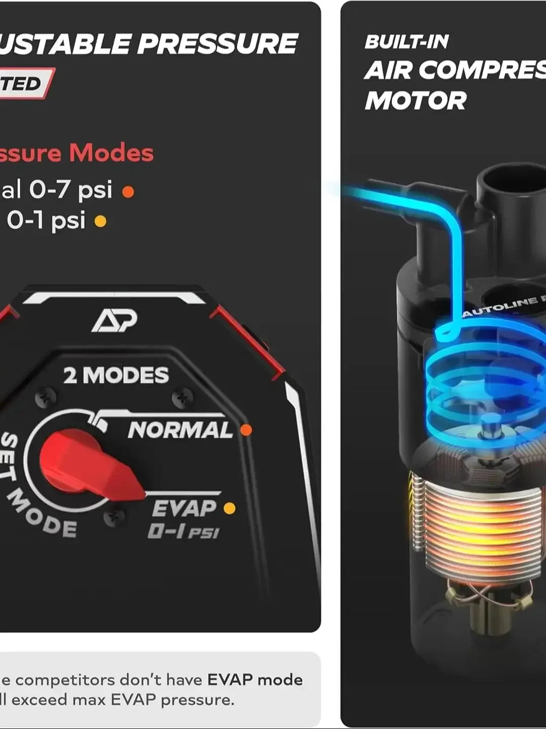 S11 AutoLine Pro HyperSmoke™ automobilska dimna mašina EVAP vakuumski tester curenja – prilagodljiv tlak –