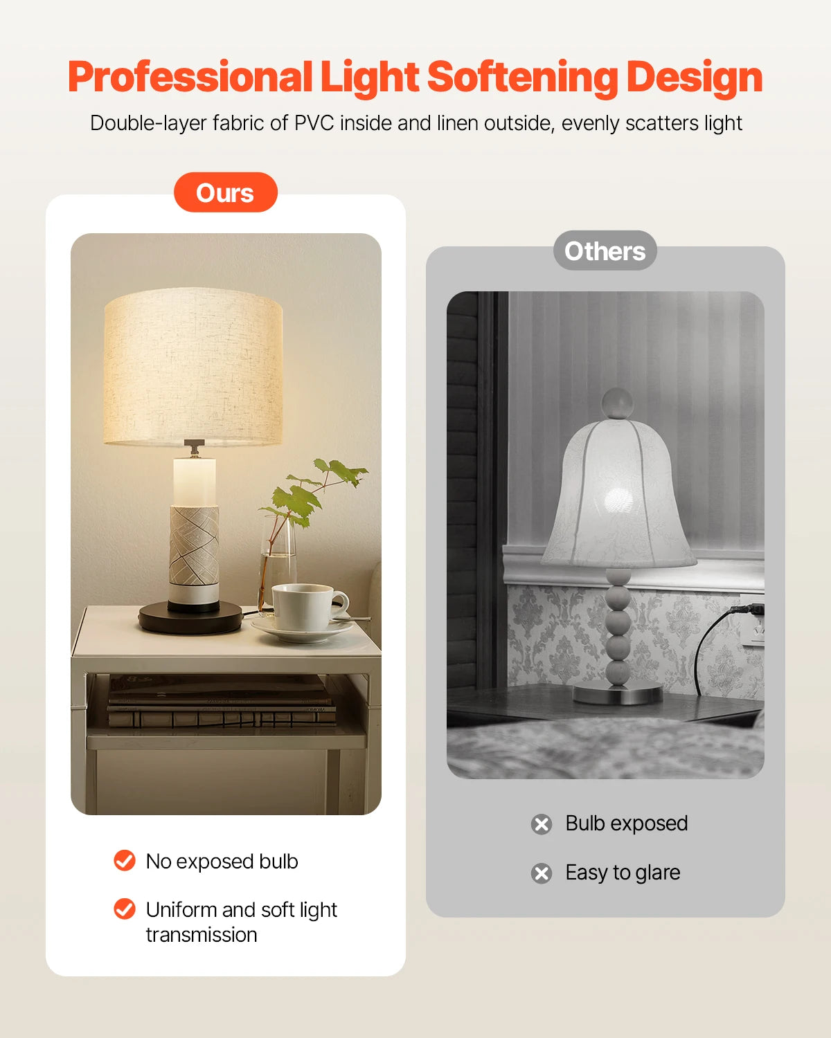Medium Linen Drum Lamp Shade Replacement for Table Floor Lamps