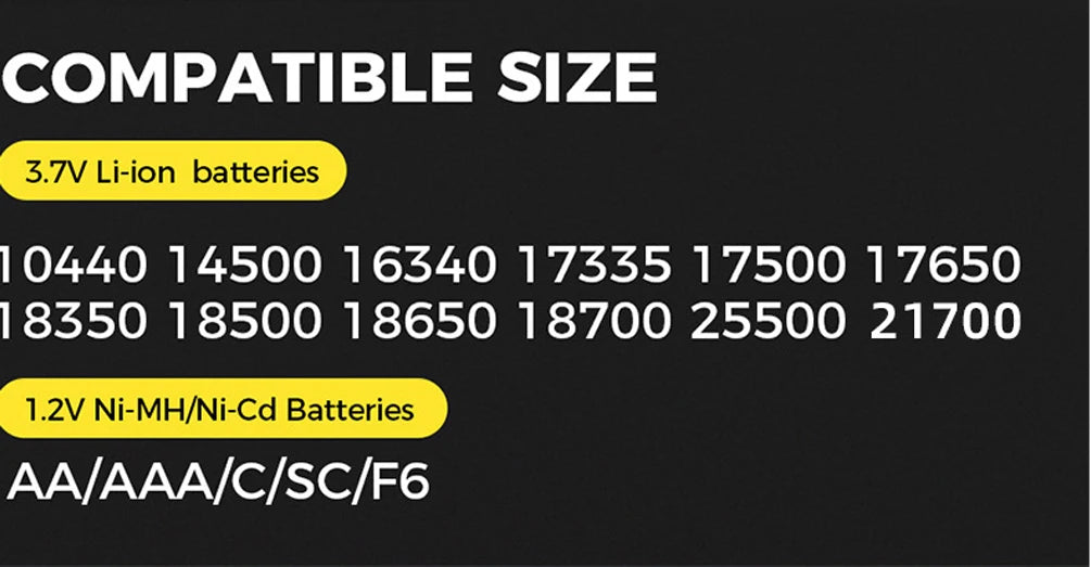 LCD USB Battery Charger - One to Four Slots