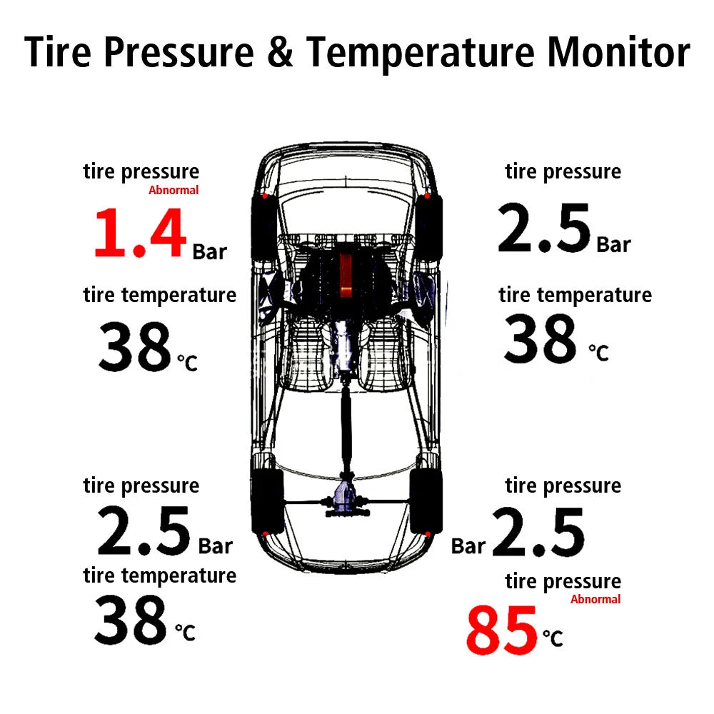 Solar TPMS Tire Pressure Monitoring System with External Sensors