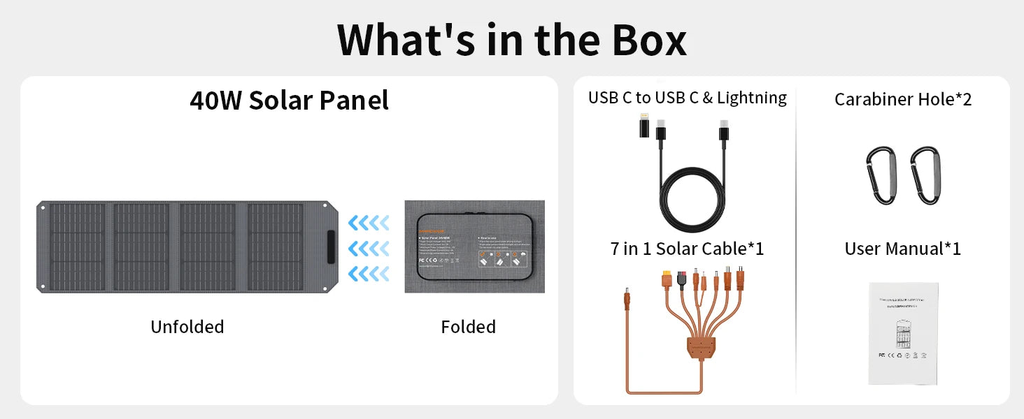 Încărcător solar pliabil de 40W cu ieșiri USB-C și USB-A