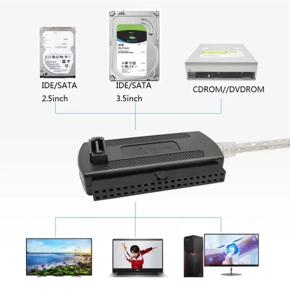 Câble adaptateur USB 2.0 vers disques SATA et IDE