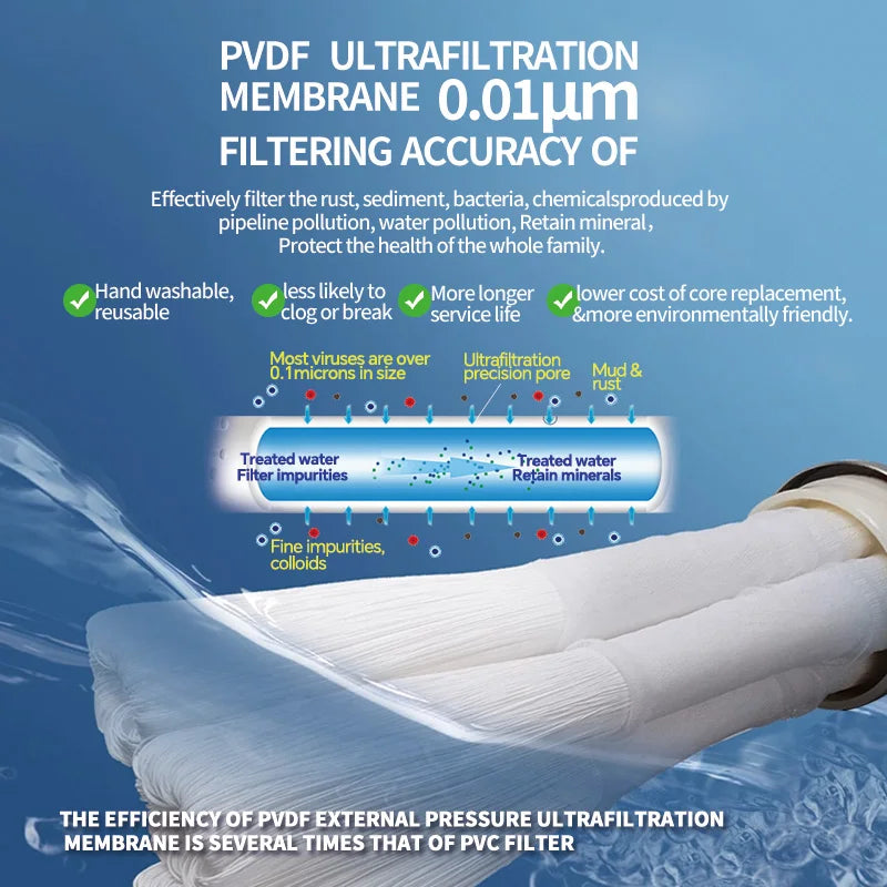 Whole House Ultrafiltration Water Purifier 0.01μm Stainless 1000L Flow