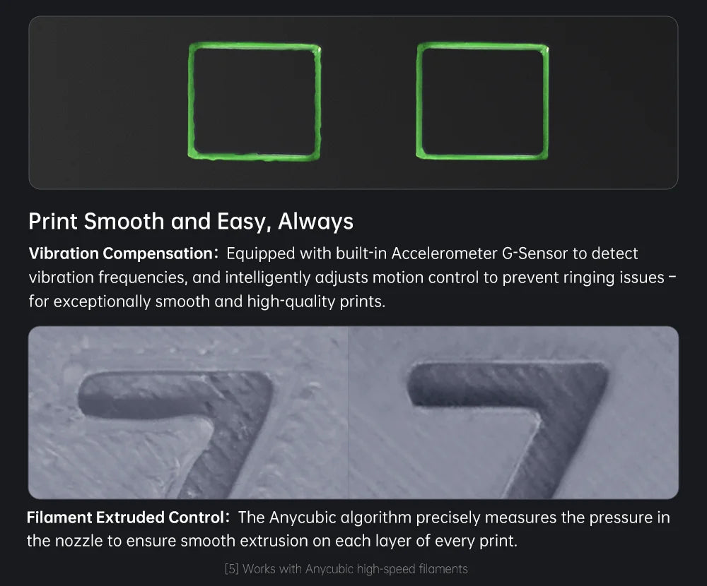 ANYCUBIC Kobra 3 Combo AE verzió Többszínű FDM 3D nyomtató