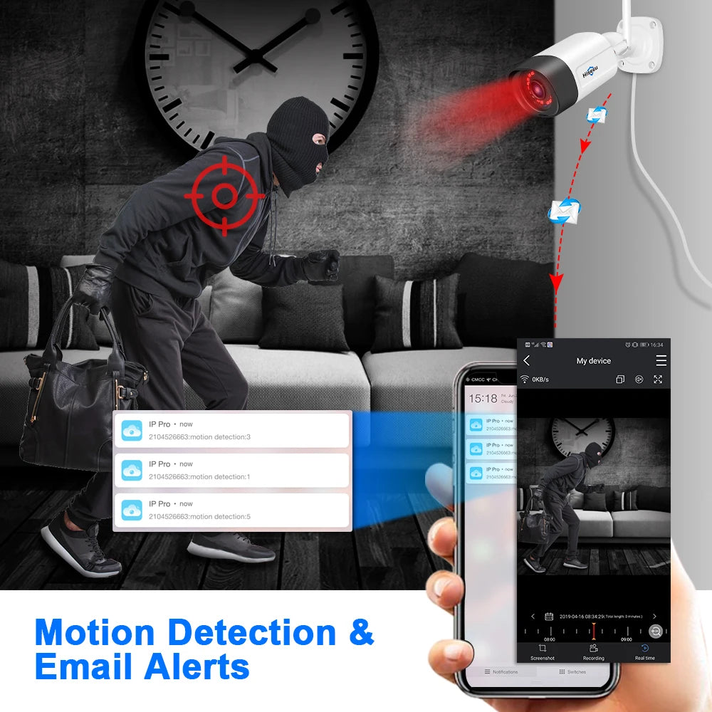 3MP Wireless Outdoor IP Camera