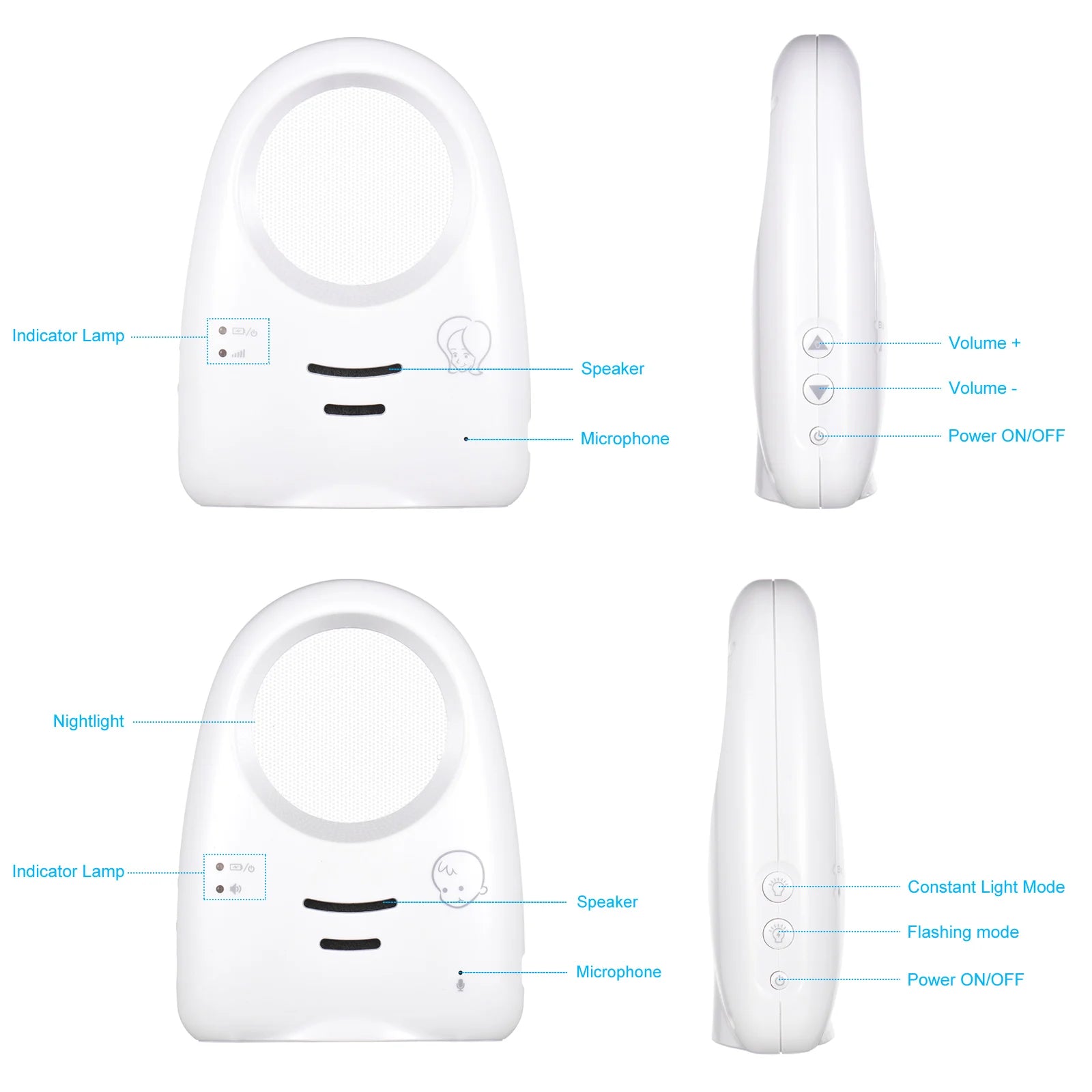 Portable 2.4GHz Wireless Baby Monitor One‑Way Talk