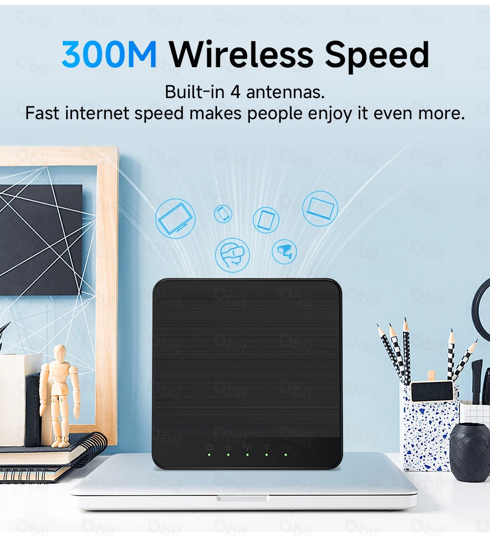 Mini 4G LTE WiFi Router with SIM Card Support
