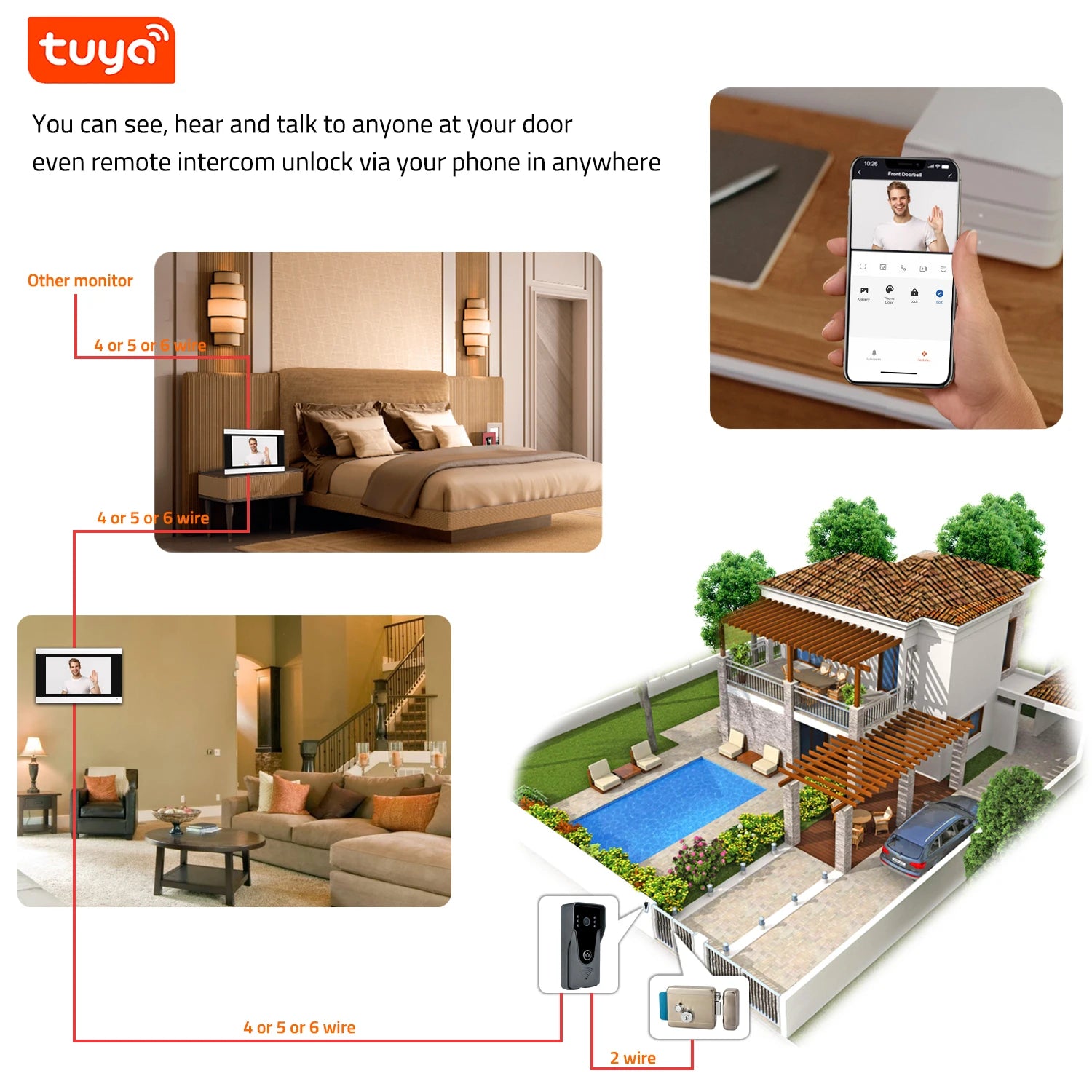 Wireless WiFi Video Intercom System 1080P Smart Video Doorbell for Home Touch Screen with 32G Card 2 Way Audio TUYA APP Unlock Spy-shop.com