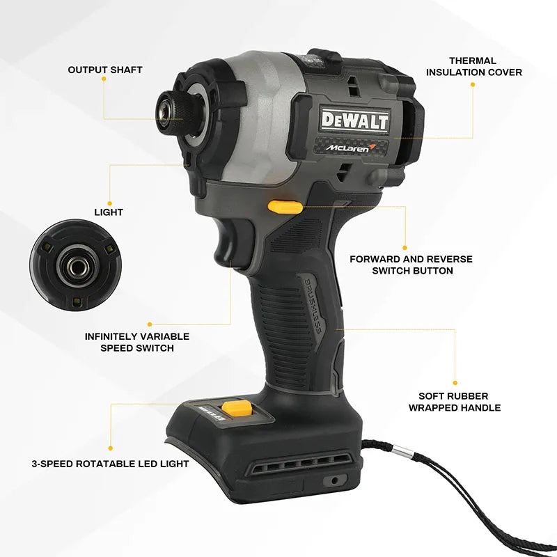 18V Brushless Impact Drill Set – McLaren Edition Combo Kit