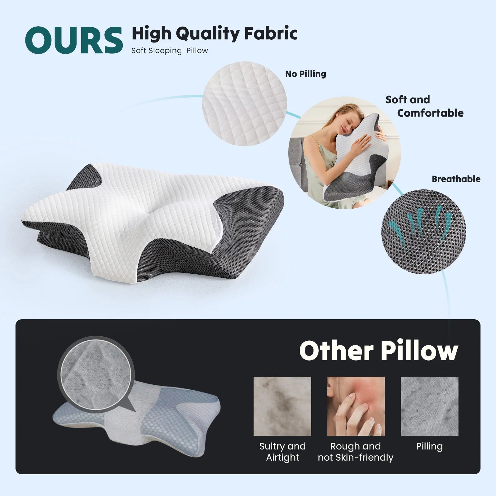 Ergonomic Memory Foam Cervical Pillow with Cooling Cover
