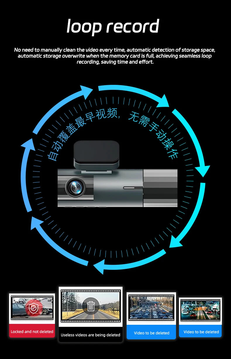 1080P 3-Way WiFi Dash Cam Front Inside Rear with Night Vision