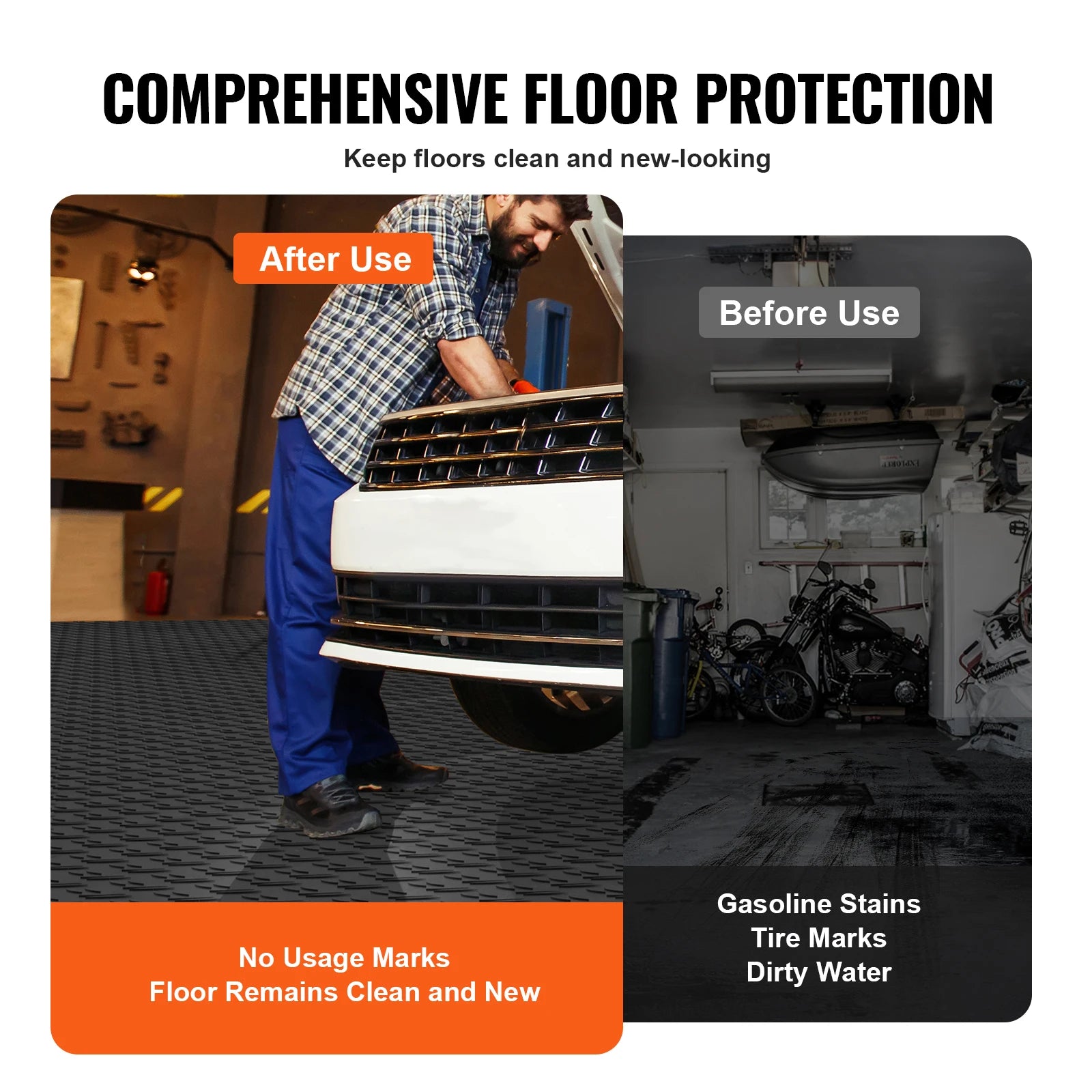 SucceBuy Garage Fliser Eksempel: Interlocking 12 tommer 25/50 stykker Garage Gulvbelægning Fliser Non-Slip Dobbeltsidet Struktur til Garager Reparation