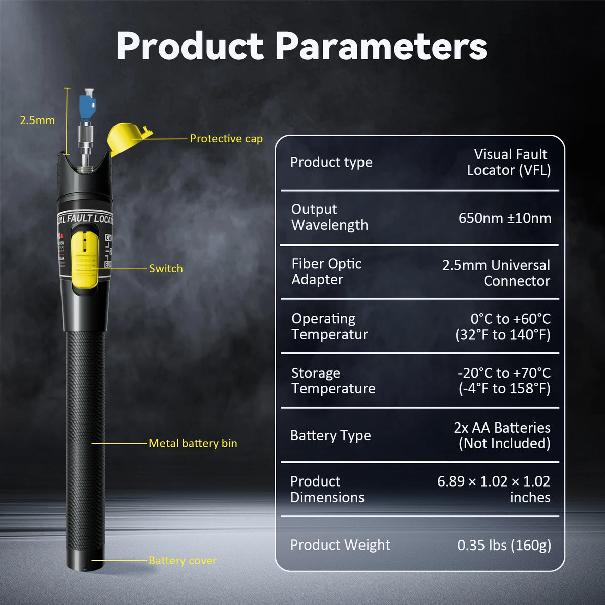 Fibre Visual Fault Locator - Output Options