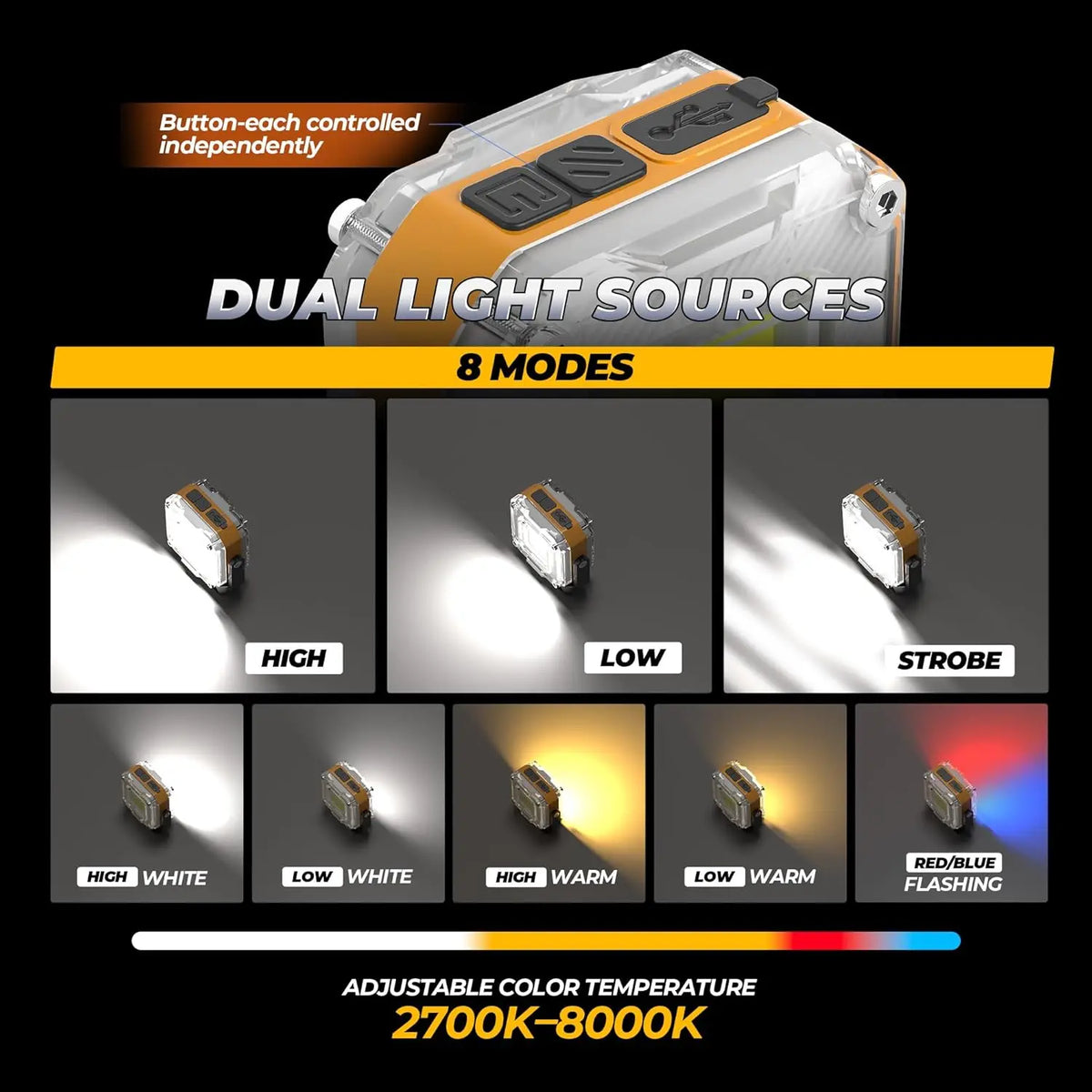 Rechargeable Portable Work Light with Stand