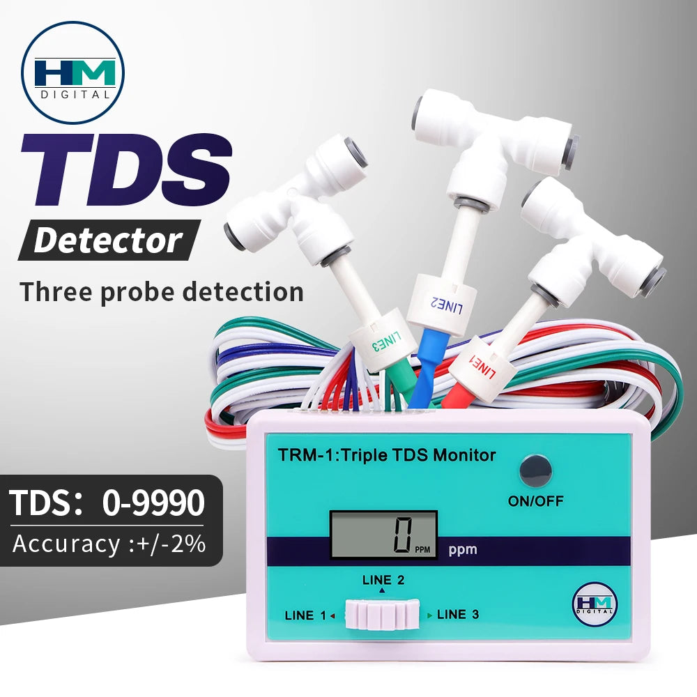Inline TDS- en EC-watermonitoropties
