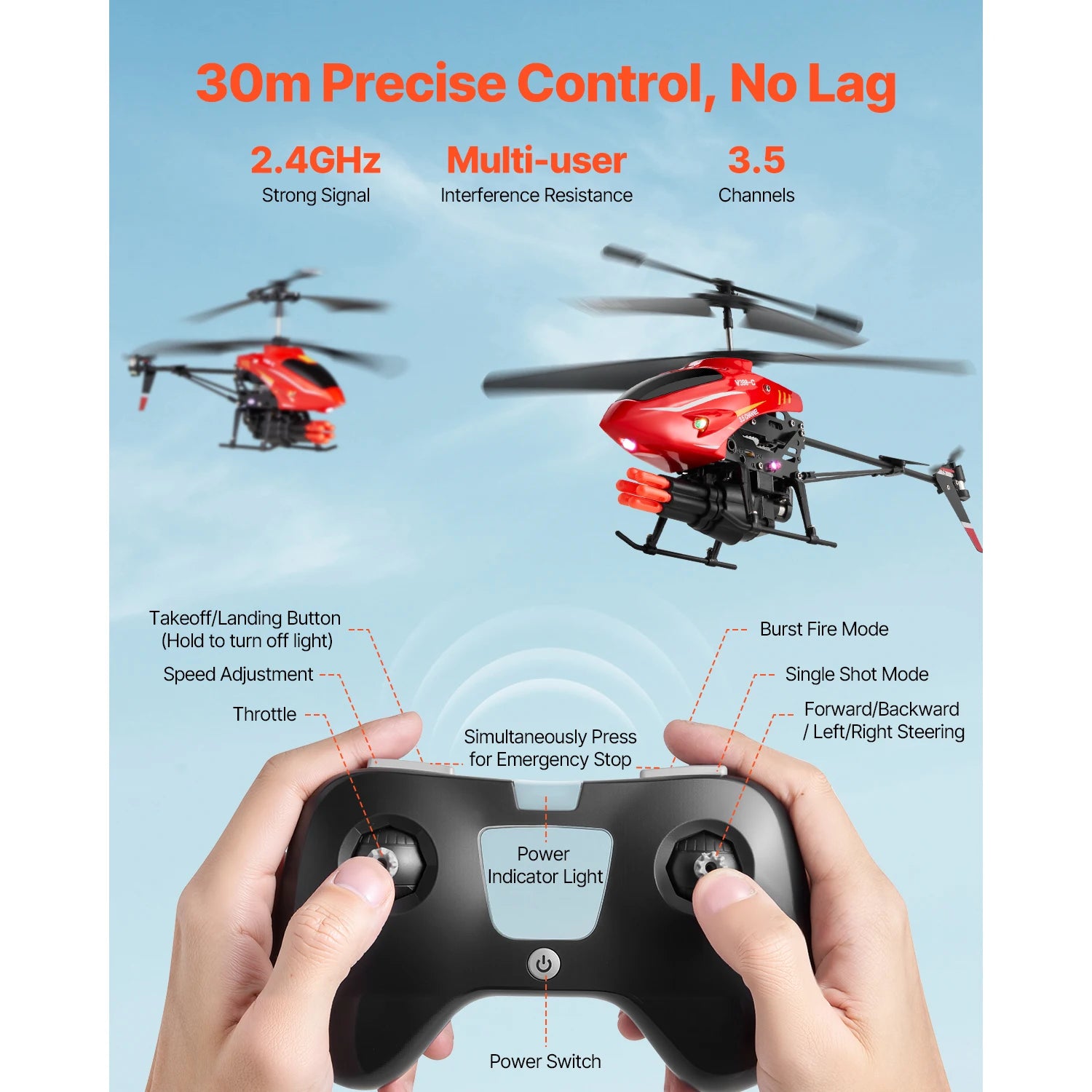 2.4GHz RC Helicopter with Altitude Hold & LED Lights for Kids