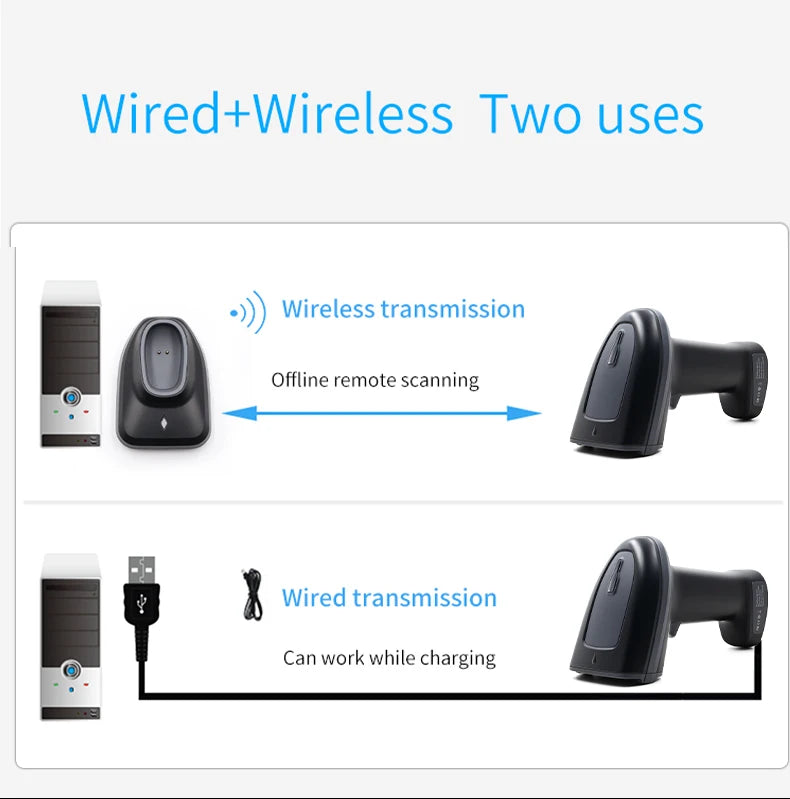 Handheld 1D/2D Barcode Scanner - Connection Options