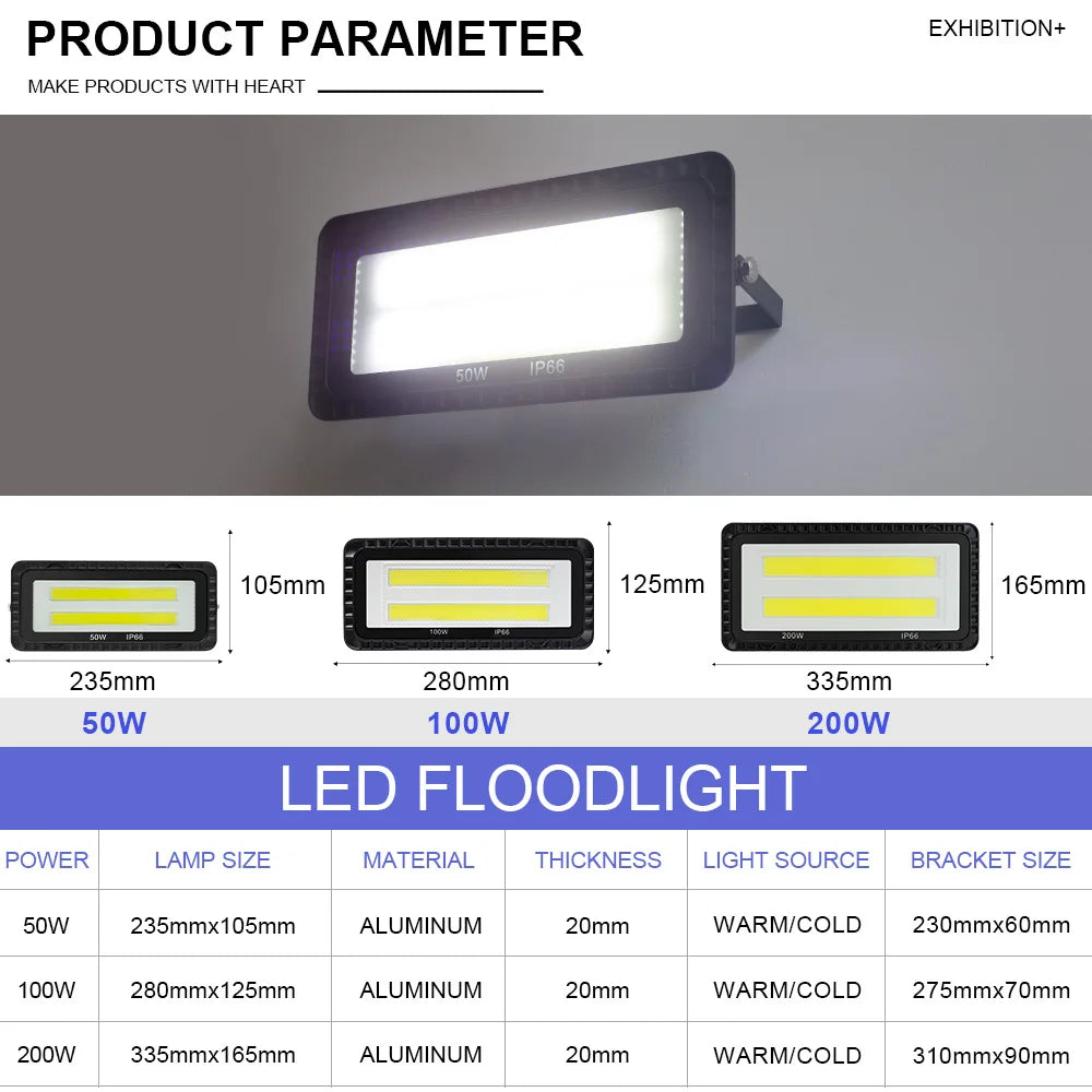 LED Flood Lights AC 220V 200W 100W 50W IP66 Waterproof Outdoor Garden Wall Lighting Projector Landscape Spotlight COB Floodlight