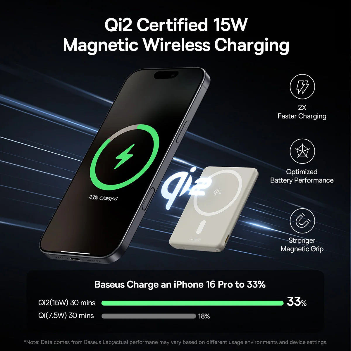 Baseus Qi2 Magnetic Power Bank with Kickstand 5000mAh