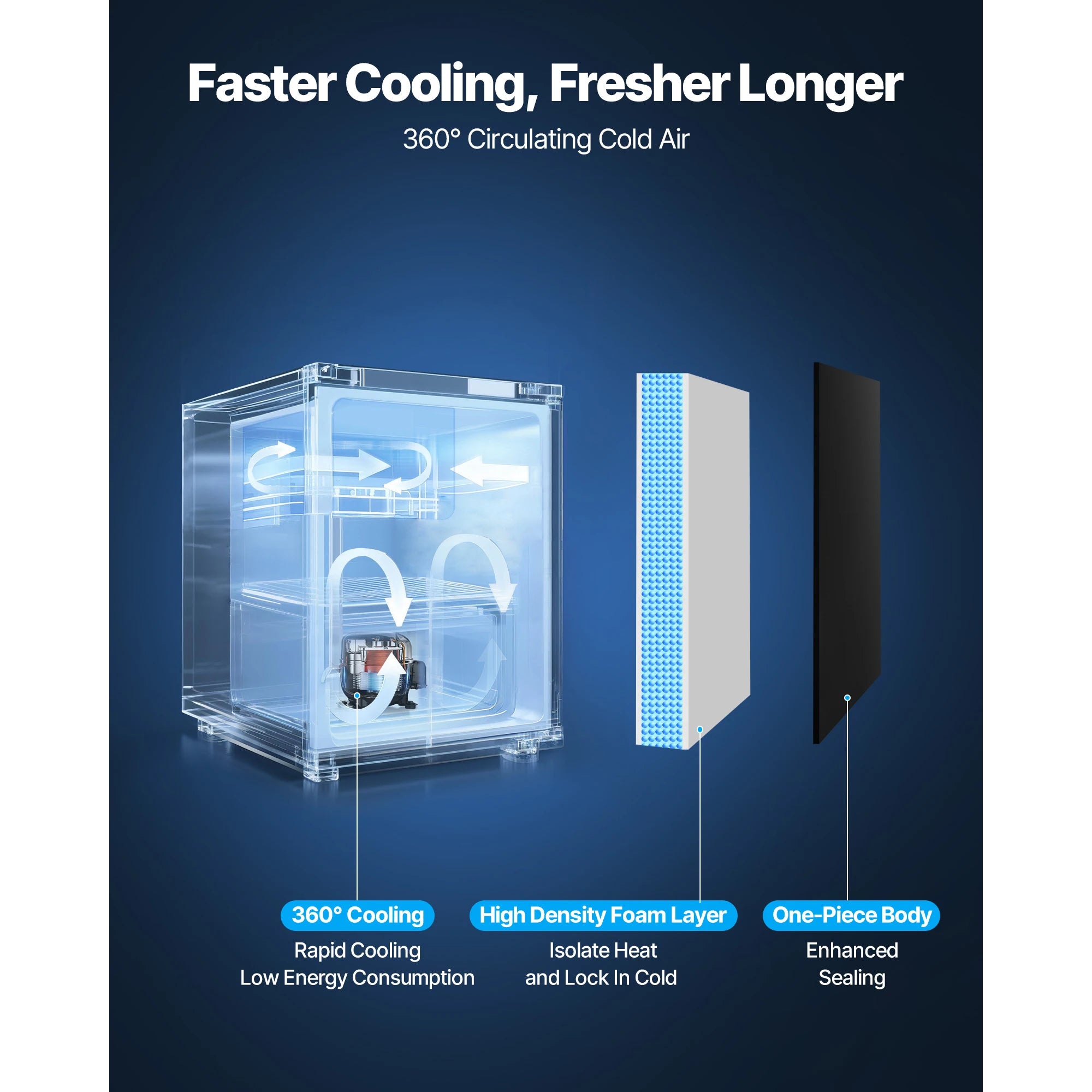 Compact Mini Fridge 1.6–3.2 Cu.Ft Quiet Refrigerator with Adjustable Shelves