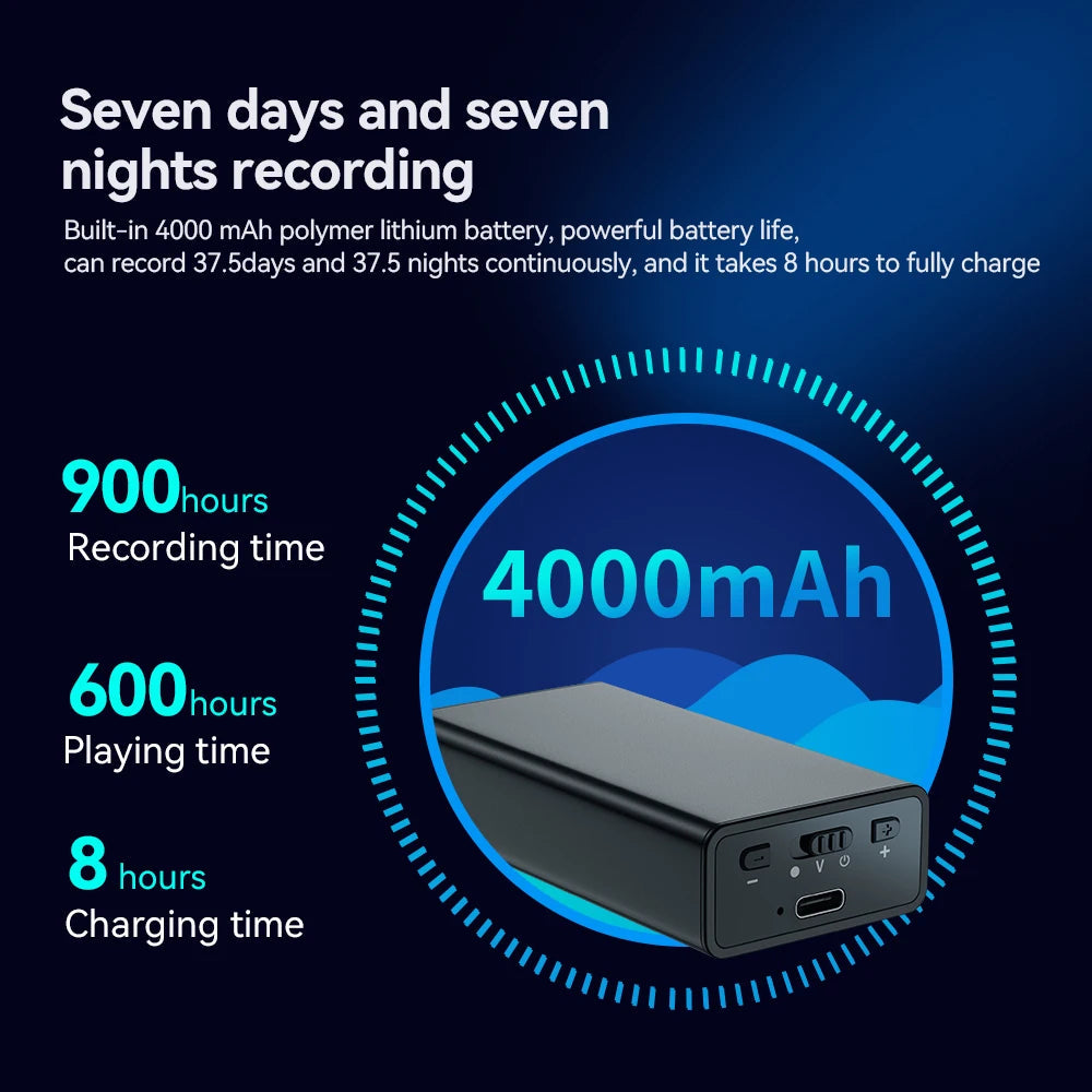 900Hours Small Sound Activated Voice Recorder 8G-64GB USB Flash Drive Audio Dictaphone Noise Reduce Magnet Attraction Mp3 Player 