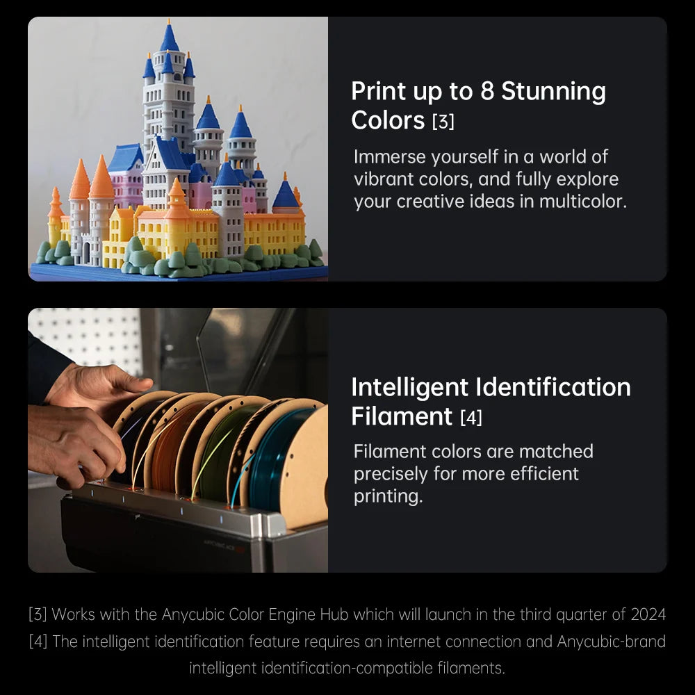 ANYCUBIC Kobra 3 Combo AE verzió Többszínű FDM 3D nyomtató