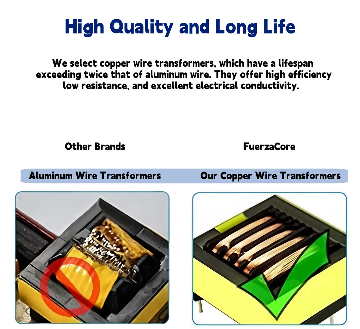 12 V DC Power Adapter, 2 A to 12.5 A Options