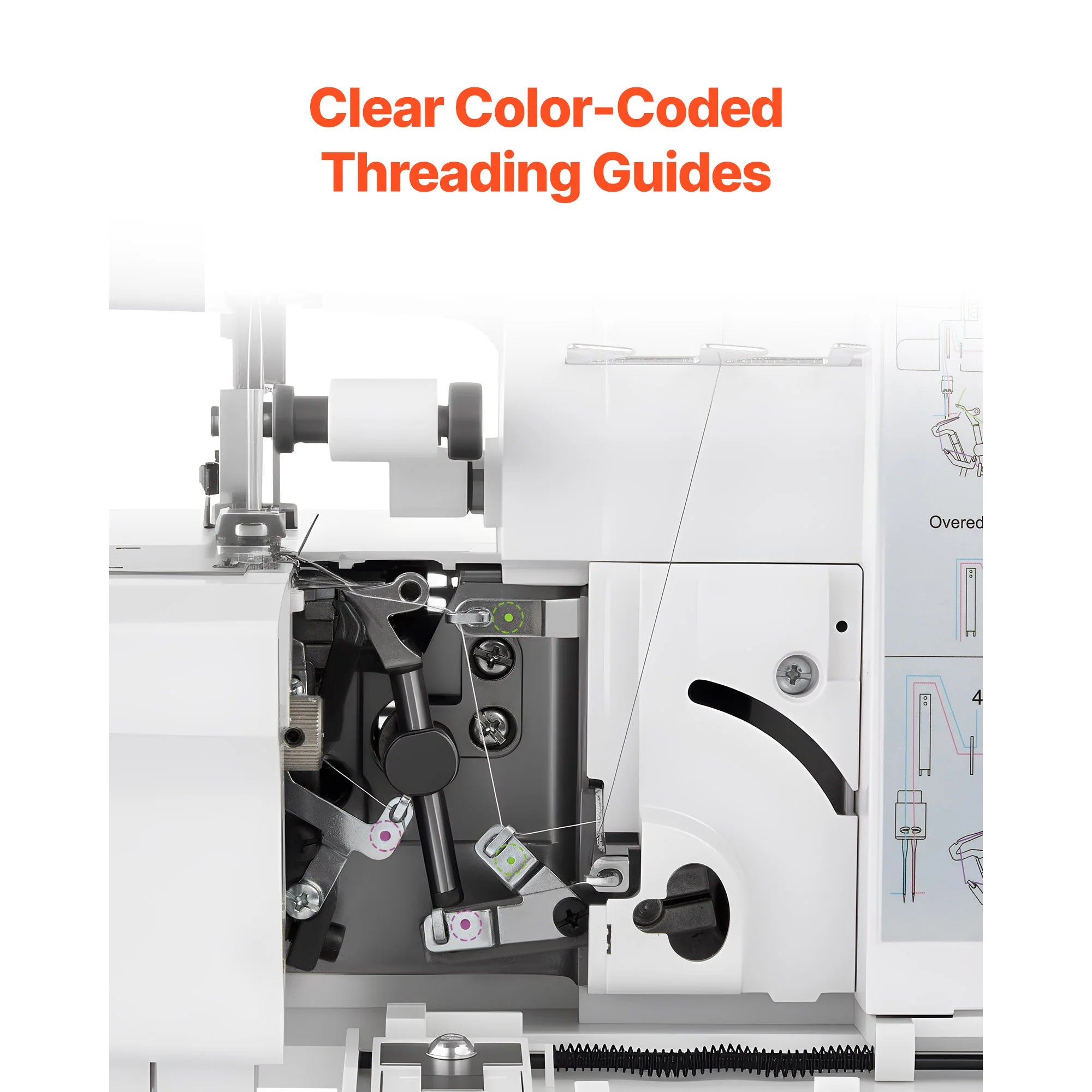 Overlock varrógép 1250 SPM 2-3-4 szálas differenciál adagolással