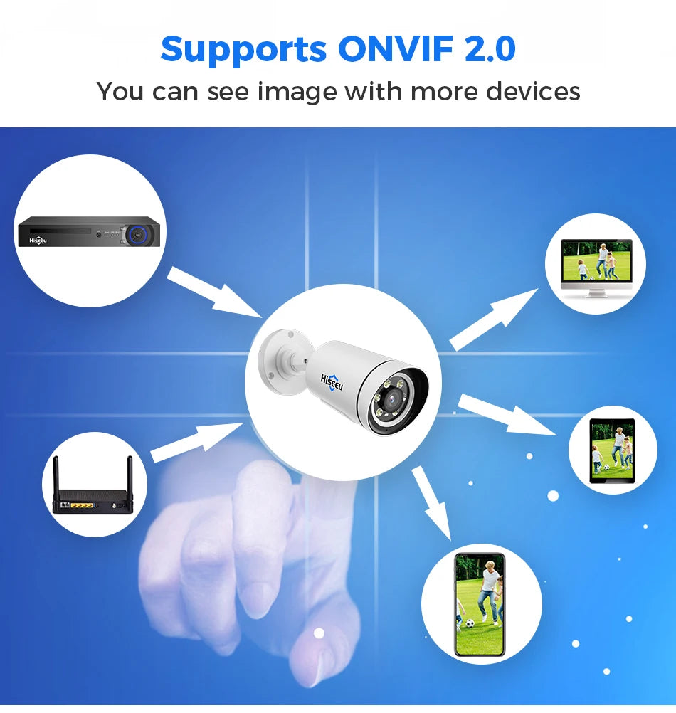 4K 8MP PoE IP Security Bullet Camera with Color Night Vision, H.265, ONVIF
