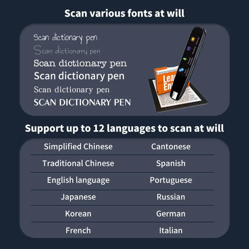Offline Translation Pen For Teacher Student Dictionary English Intelligent Scanning Point Reading 123 Languages Translator Pen 