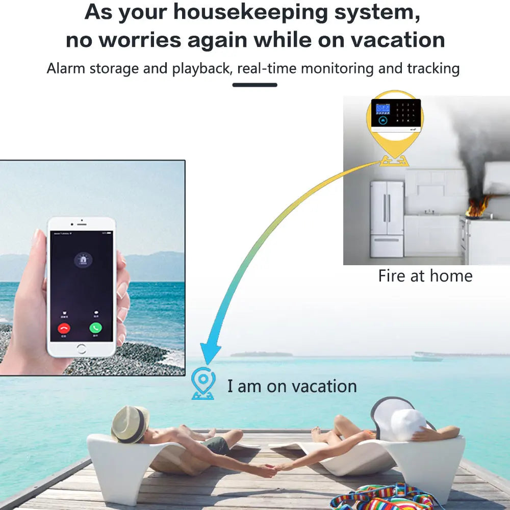 PGST home alarm system, door detector, outdoor solar alarm, door and window/motion sensor, 433MHz, GSM, wireless, anti-theft