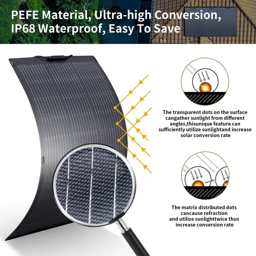 200W Flexible Solar Panel IP68 Monocrystalline 12V/32V for Off-Grid Use