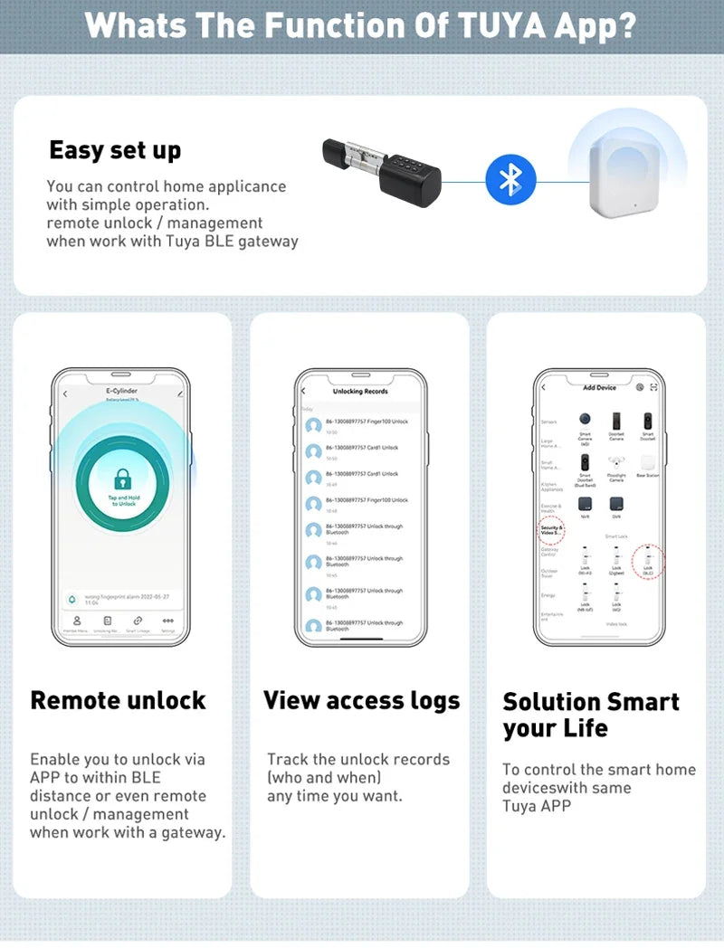 Electronic Digital Tuya Smart Lock Cylinder with Fingerprint Password App Bluetooth Card Mechanical Key Easy Replacement Battery