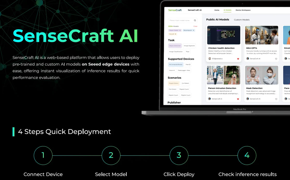 Grove Vision AI modul V2 - ruka Cortex-M55 a Ethos-U55, podporuje TensorFlow a PyTorch, Arduino, Raspberry Pi, xiao ESP32C3