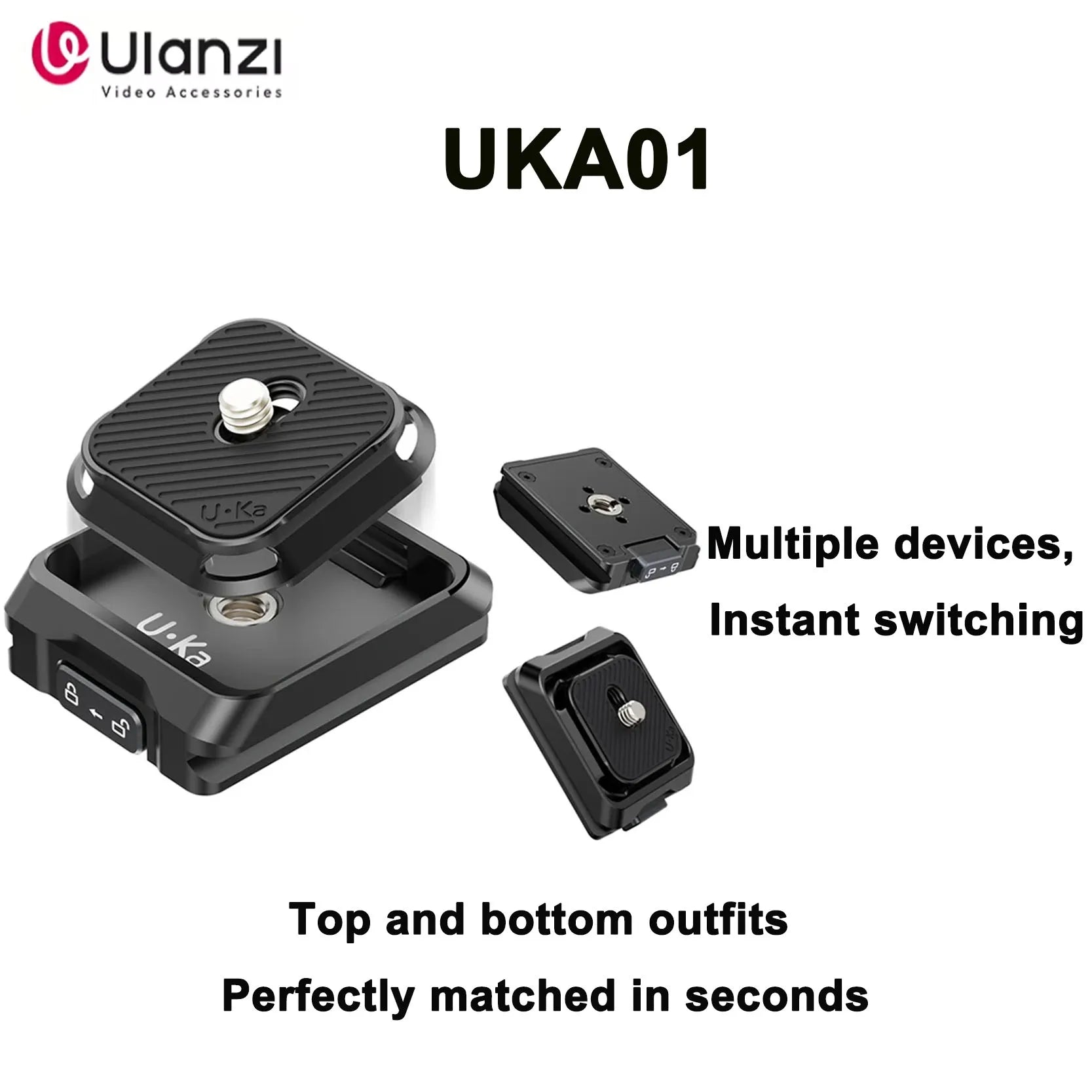 Quick Release Camera Mount Plate & Base Kit for Fast Setup