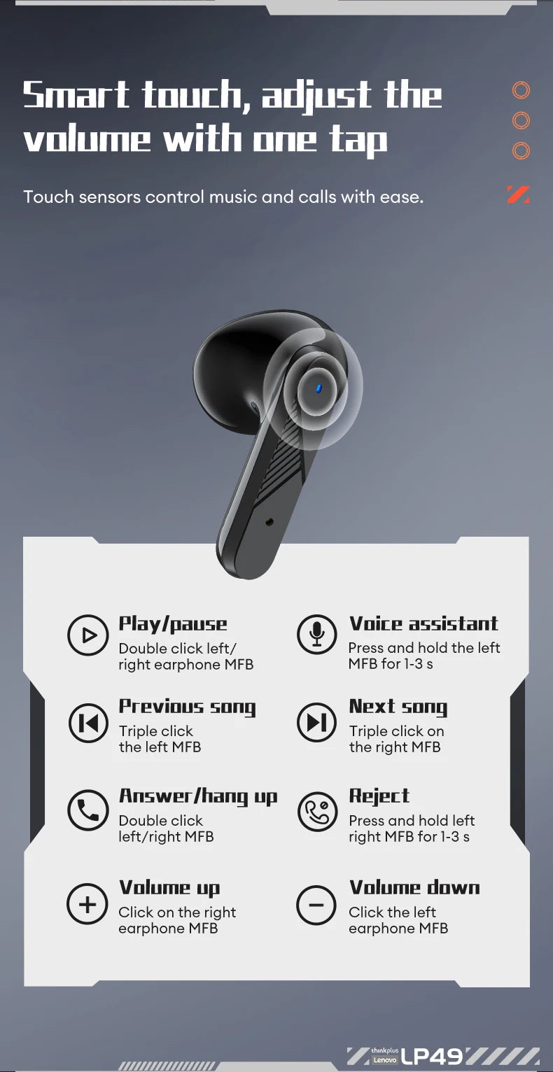 Lenovo LP49 AI Translation Headphones Wireless Bluetooth 5.4 Noise Reduction HD Call Earbuds Office Travel Real Time Translation 
