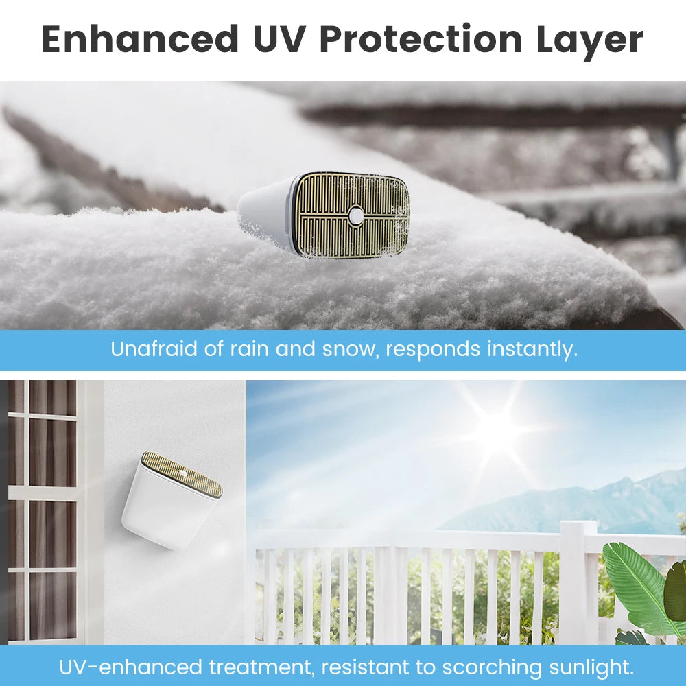 Tuya Zigbee-Regensensor