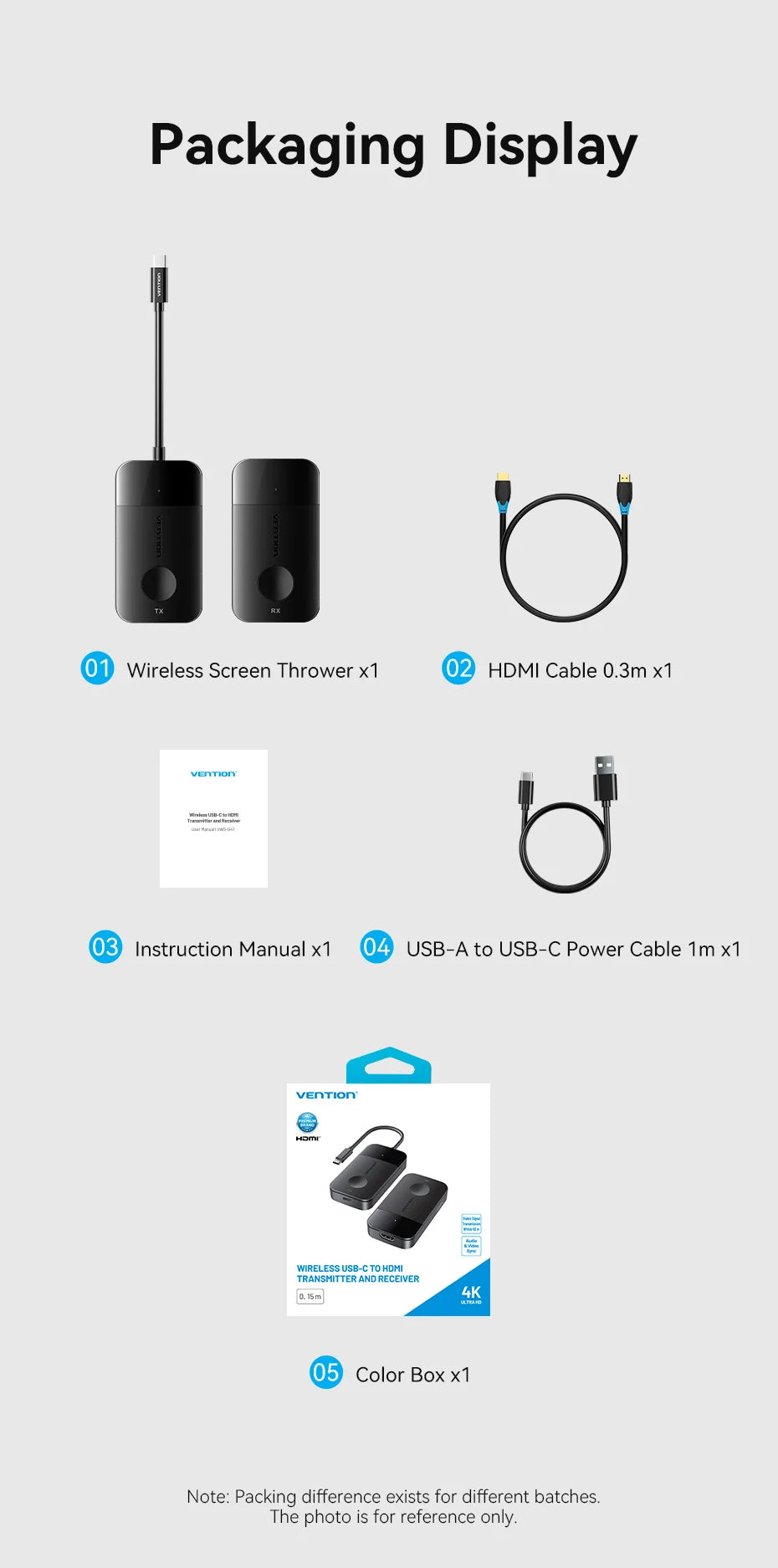 Wireless USB-C to HDMI Transmitter and Receiver Kit