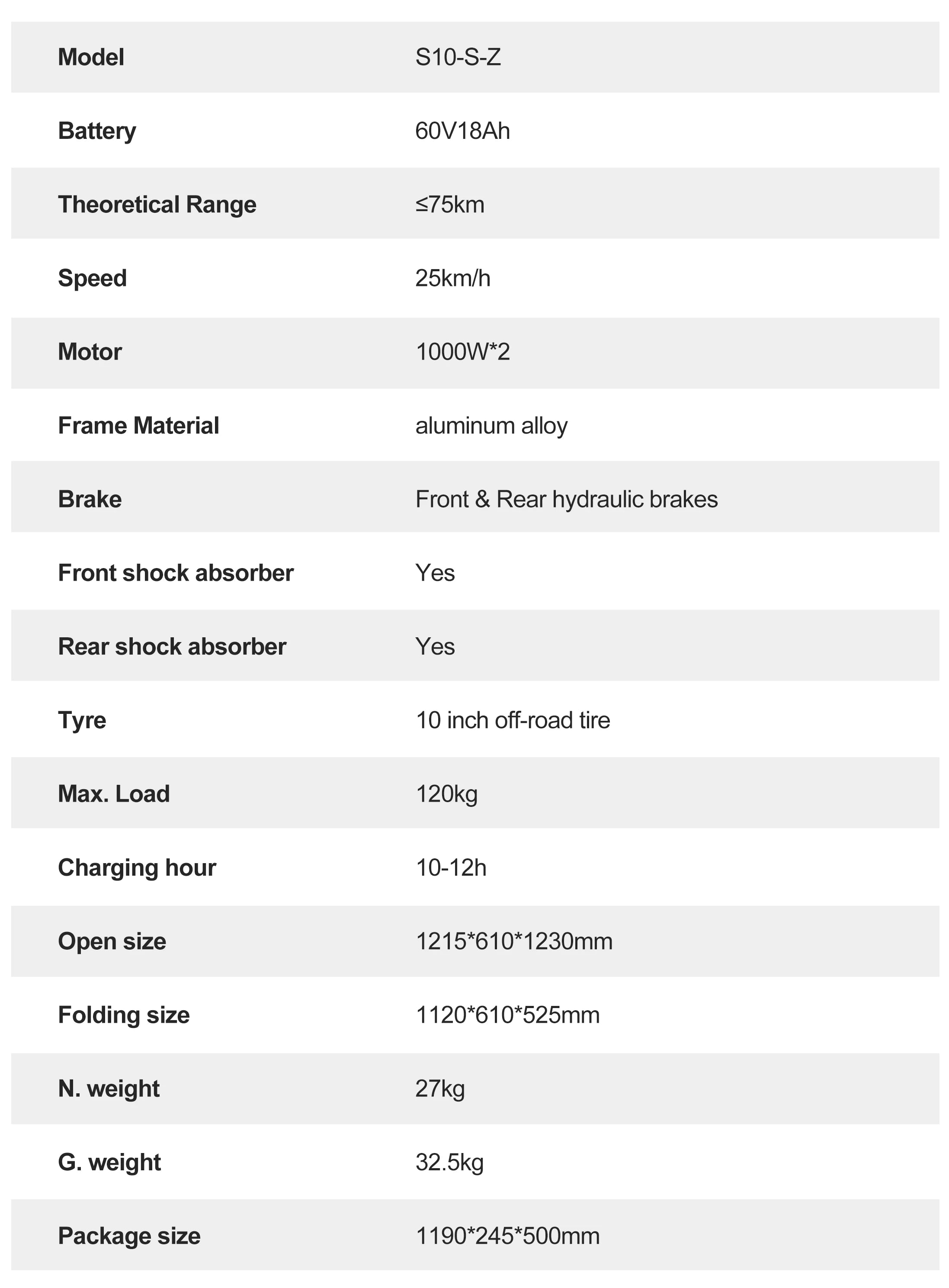 JOYOR S10‑S‑Z Electric Scooter 60V Dual Motor