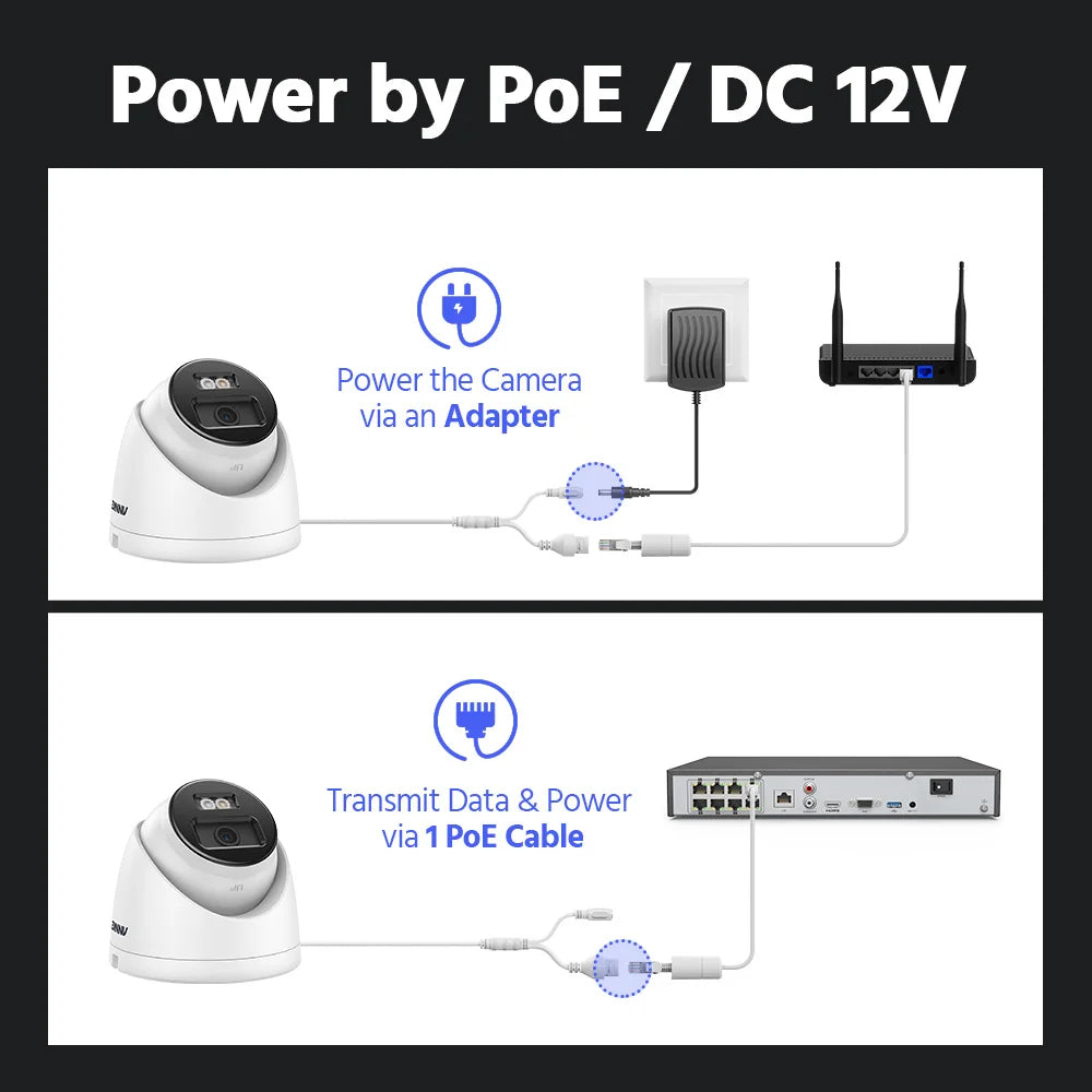 ANNKE 12MP Outdoor PoE Security Camera with Smart Dual Light