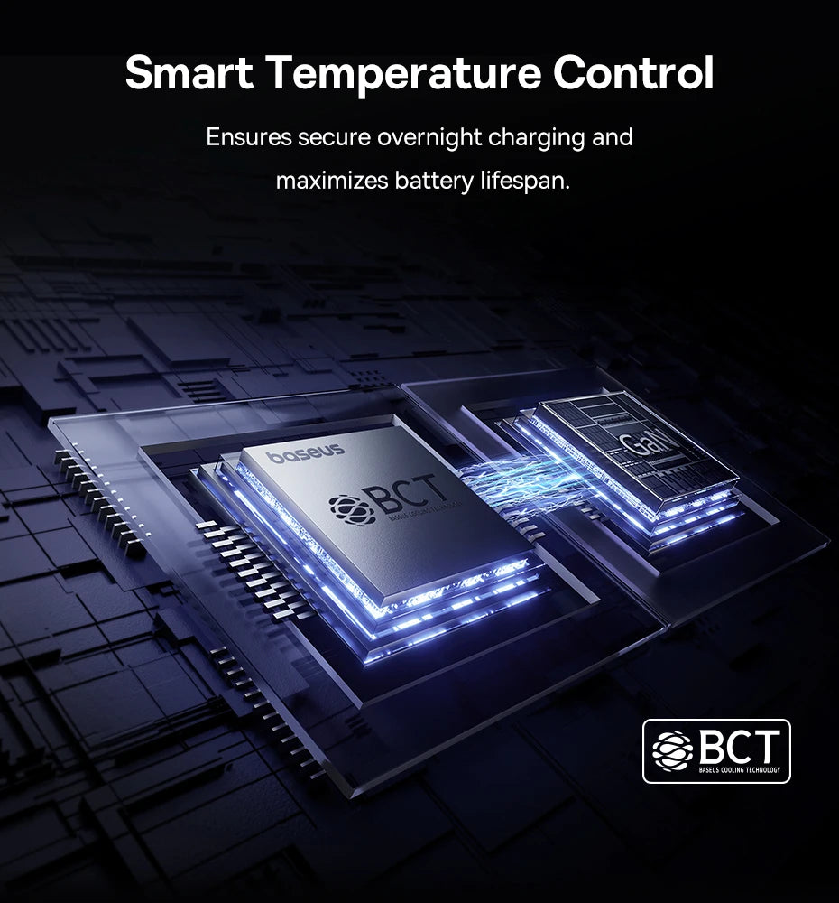 Baseus 100W GaN Fast Charger 2C+U